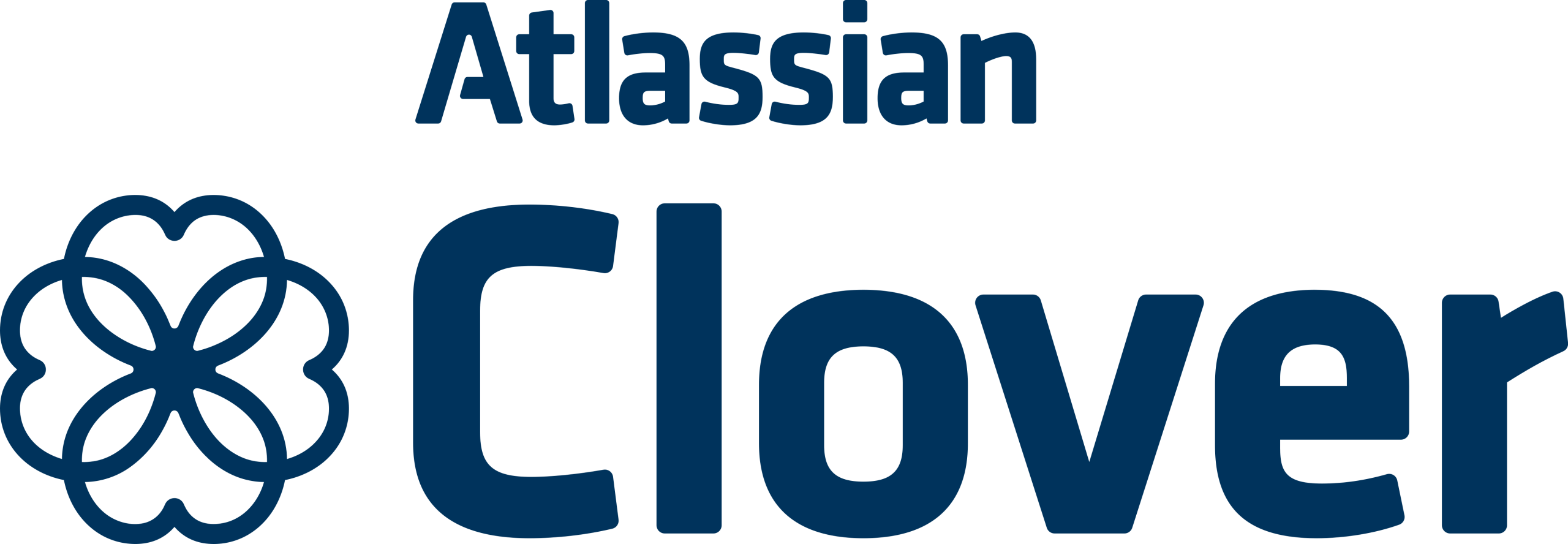 clover network logo old