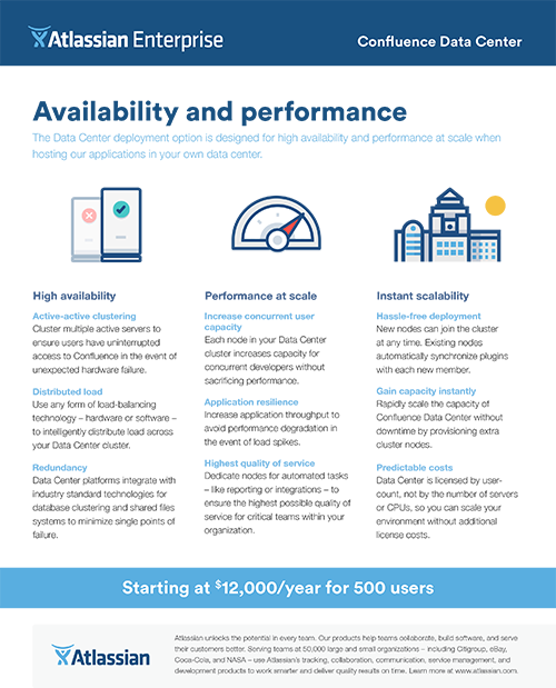 Confluence-Data-Center-1