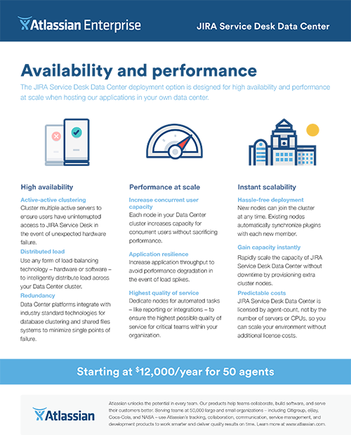JIRA-Service-Desk-Data-Center