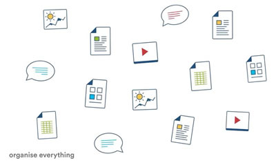 confluence organising everything