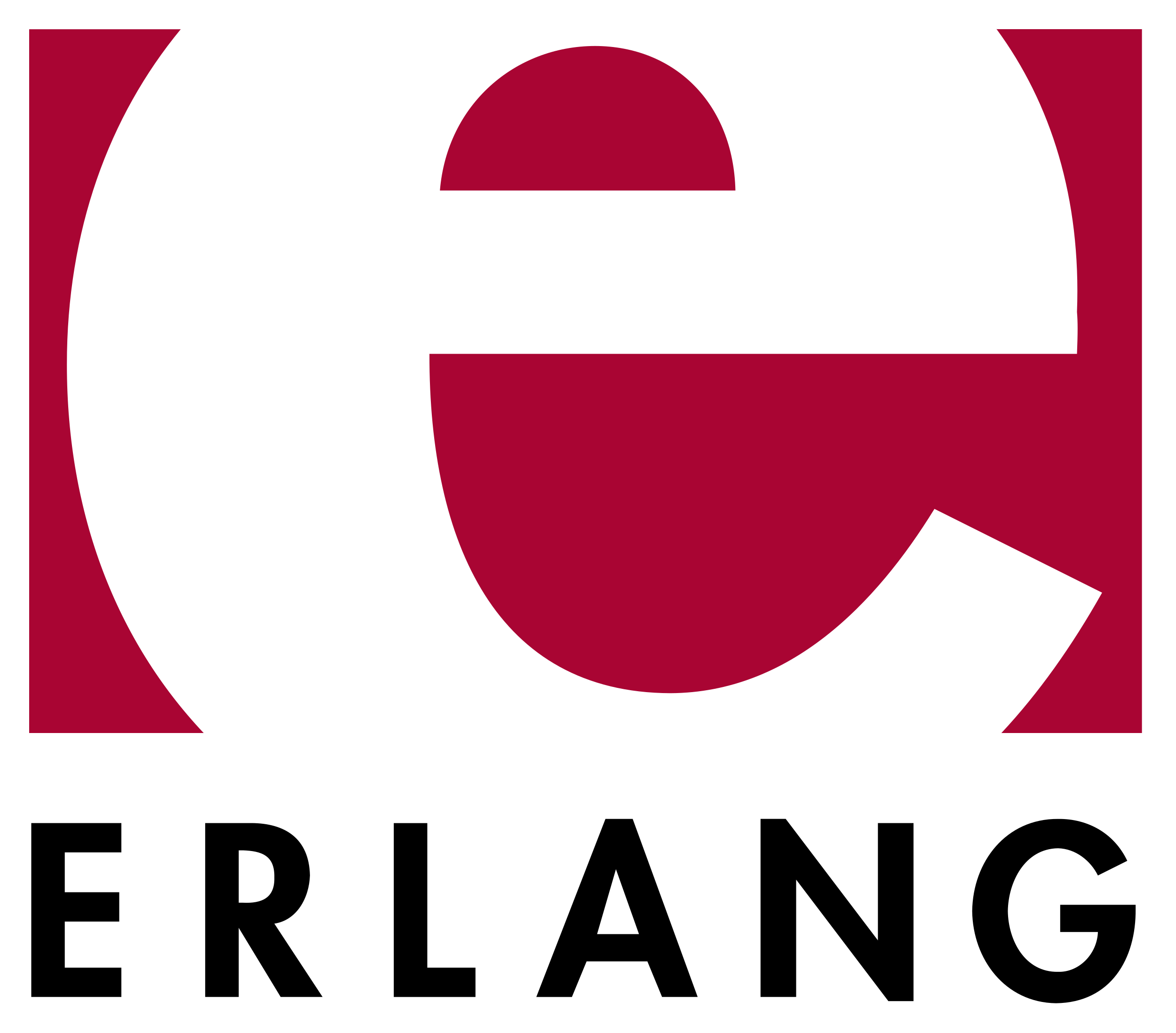erlang-technology