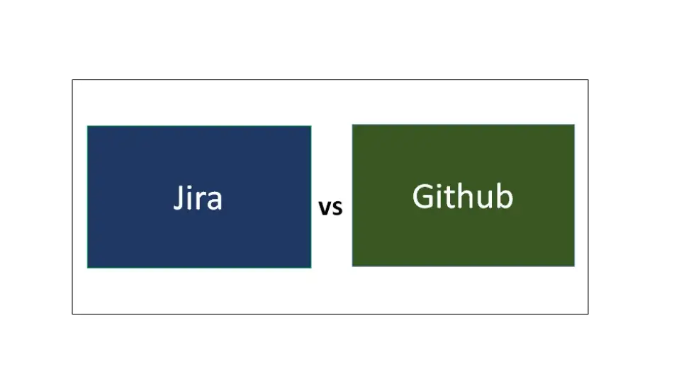 github