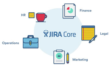 jira core concept