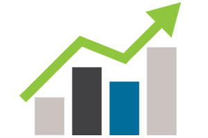 performance-analysis