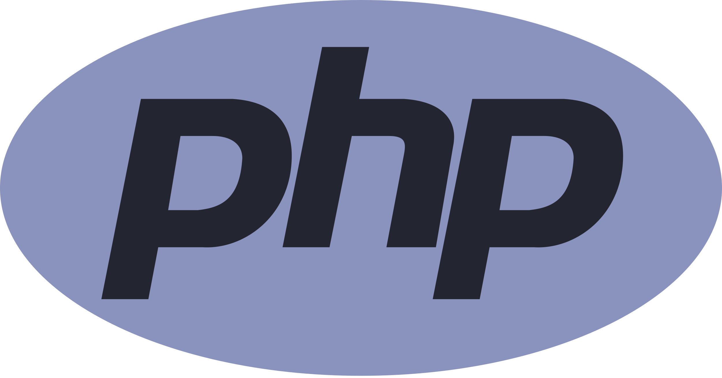 php-technology