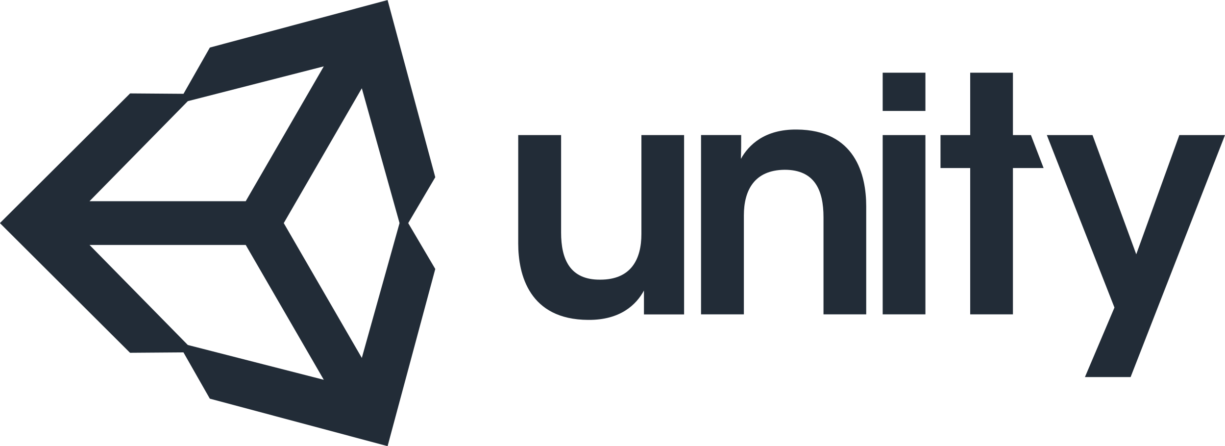 unity-technologies-technology